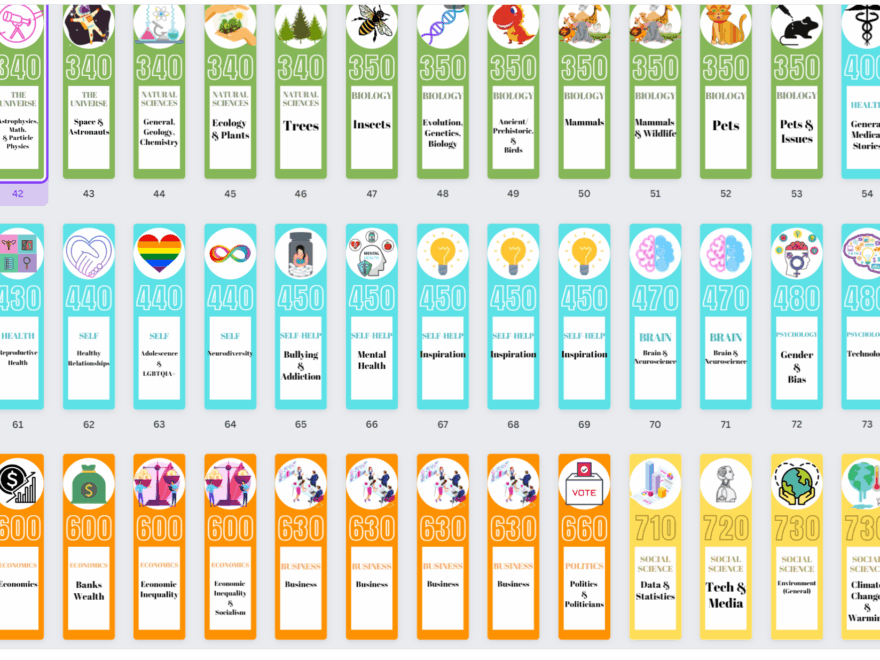 My Library Signage Free Downloads Don t Shush Me