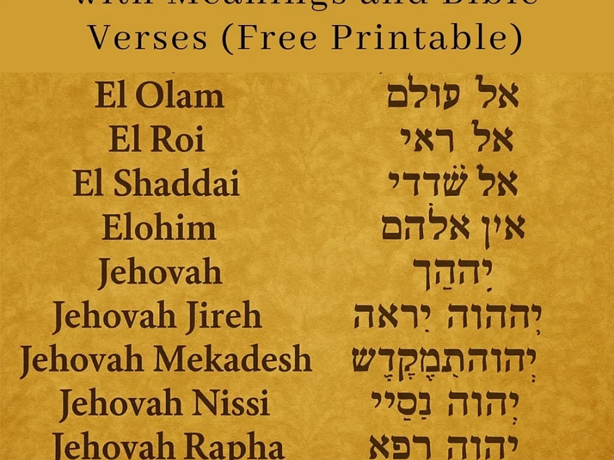 Names Of God List With Meanings And Bible Verses Free Printable