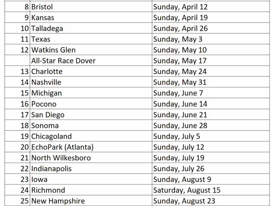 NASCAR Cup Series 2026 Printable Schedule Ifantasyrace