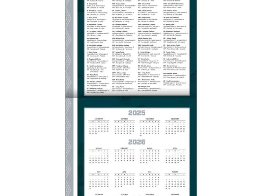 NFL Philadelphia Eagles 2026 Wall Calendar Calendars