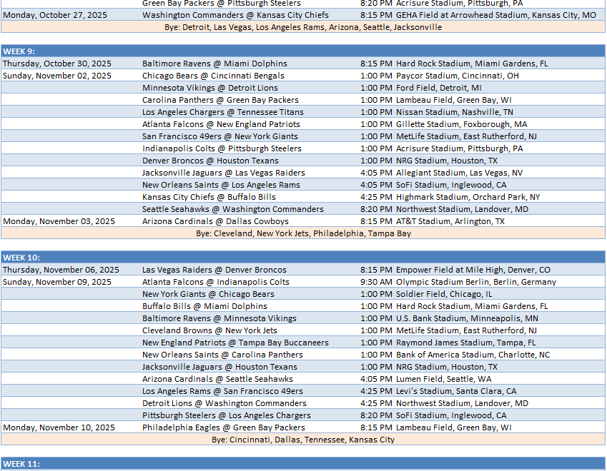 NFL Schedule 2022 2023