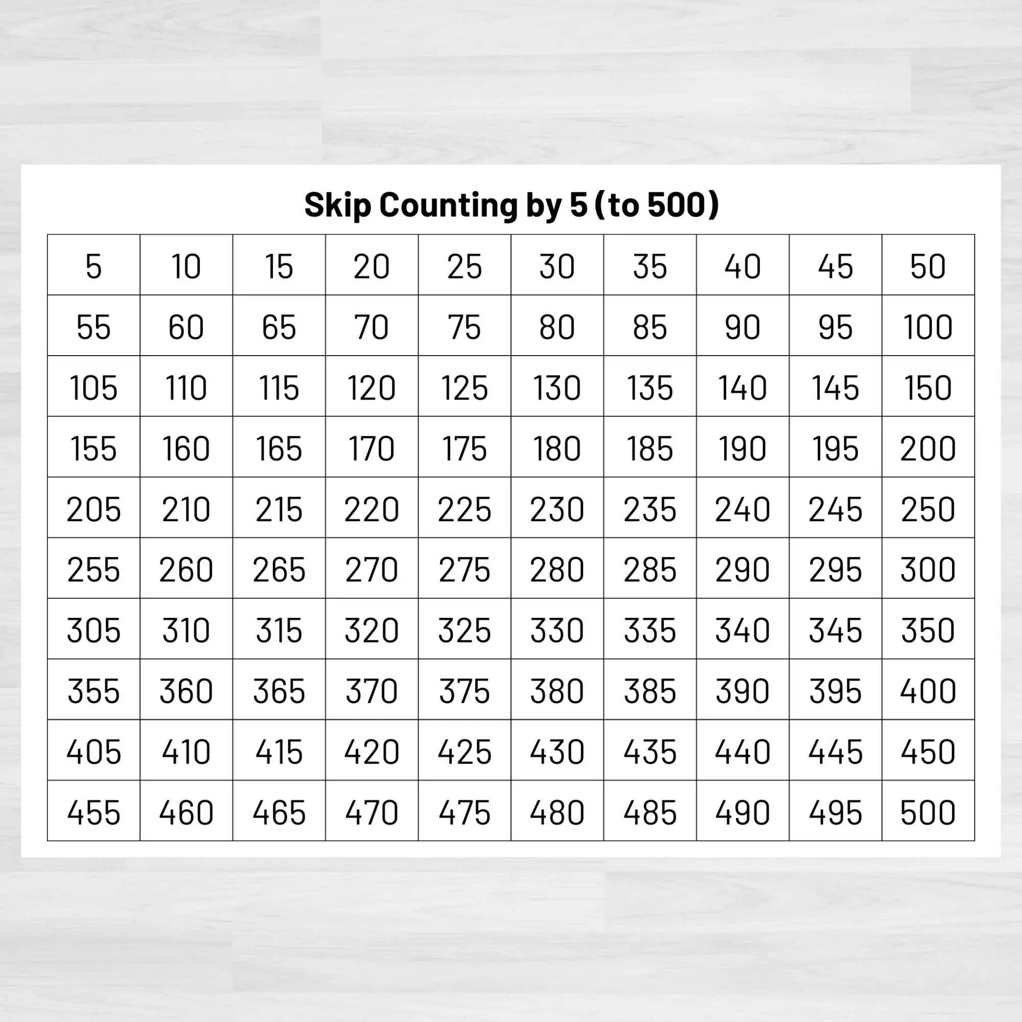 Printable Count By 5 Chart