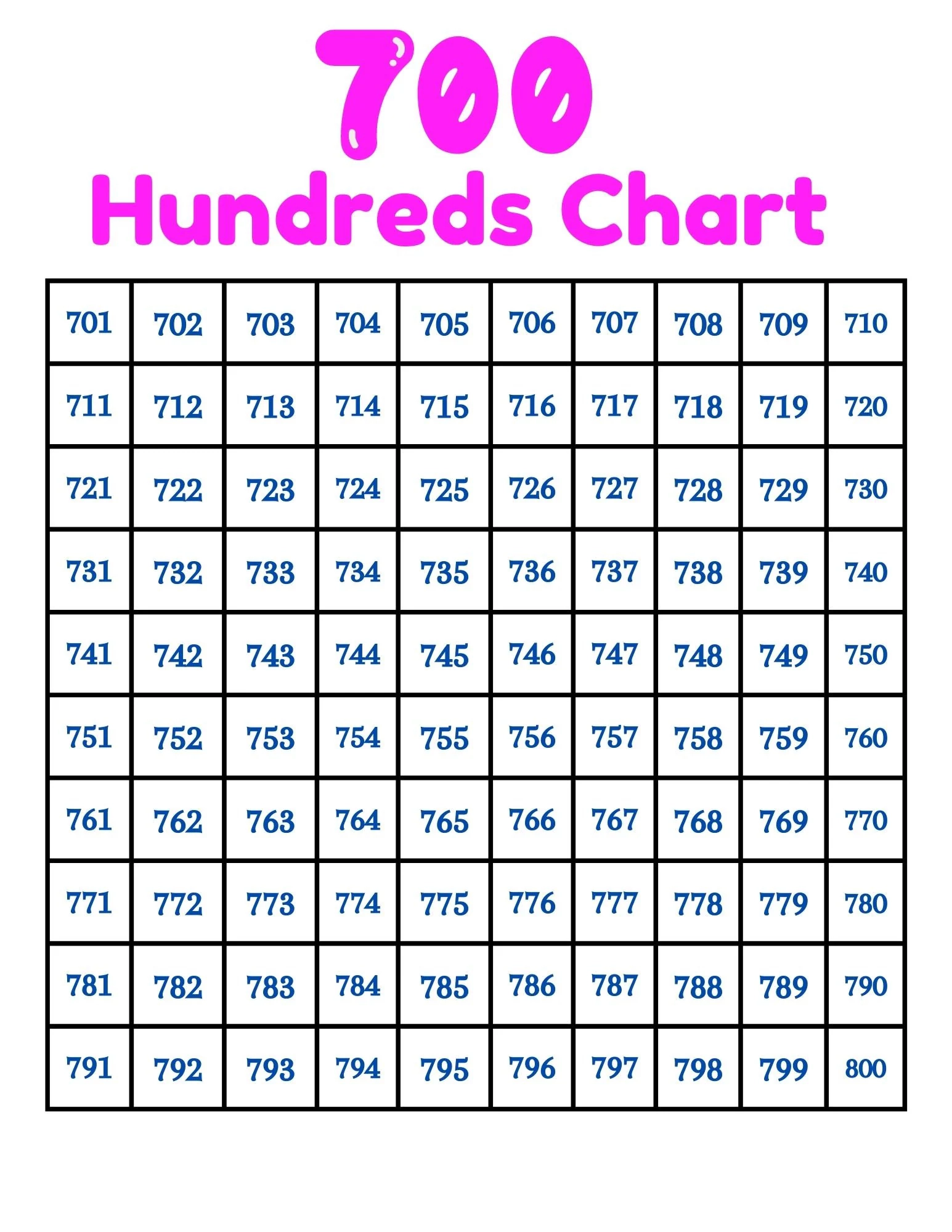 Printable 1000 Chart One Page Printable 1000 Chart One Page