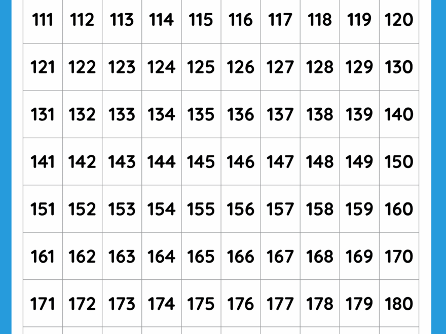 Numbers 101 To 200 Free Worksheet For Kids SKOOLGO