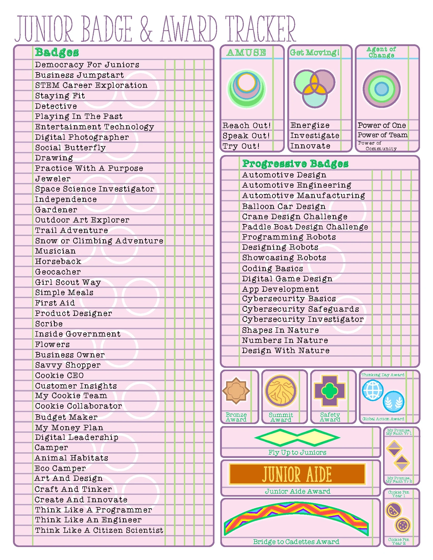 Printable List Of Merit Badges 2026