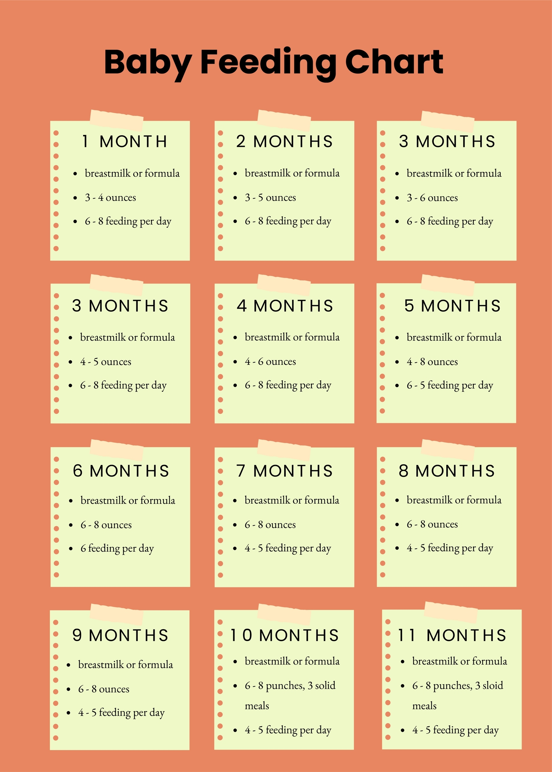One Year Baby Feeding Chart In PDF Illustrator Download Template One Year Baby Feeding Chart In PDF Illustrator Download Template