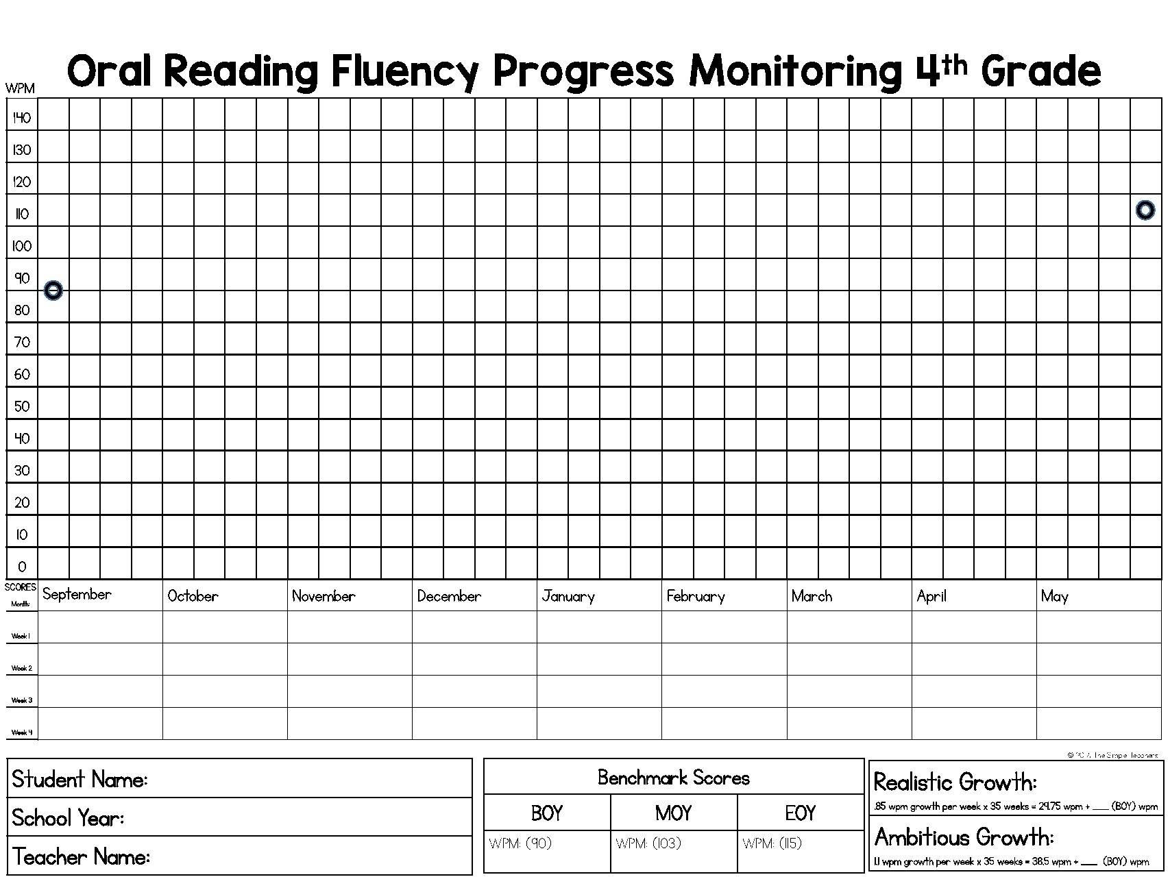 Printable Reading Fluency Growth Chart