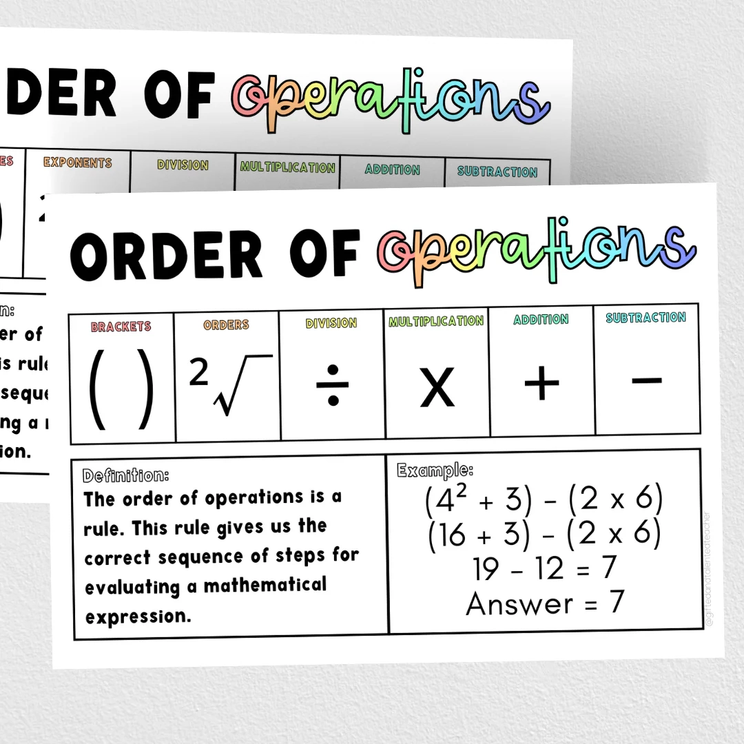 Printable Order Of Operations Anchor Charts