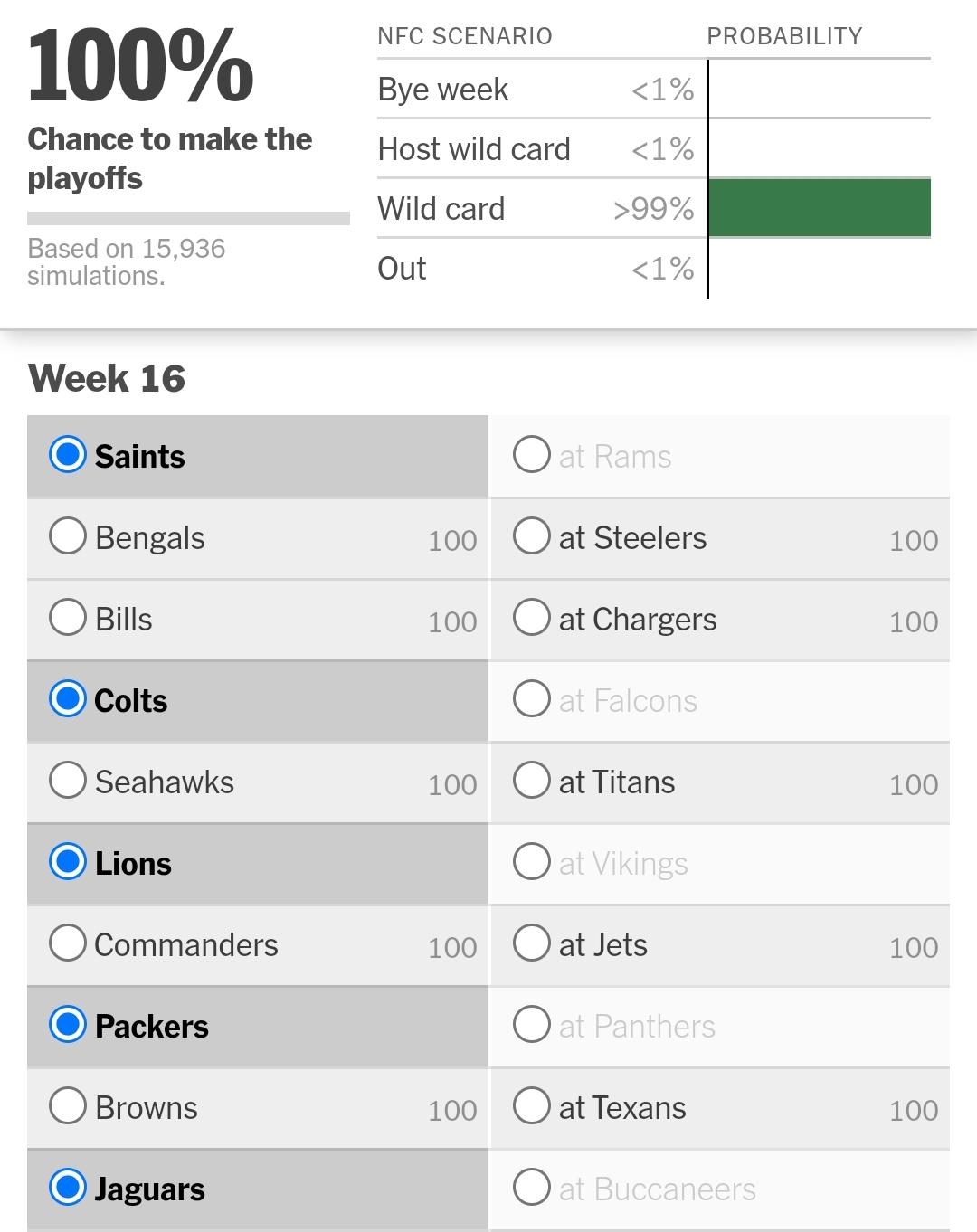 Nfl Pickem Printable Schedule Week 16