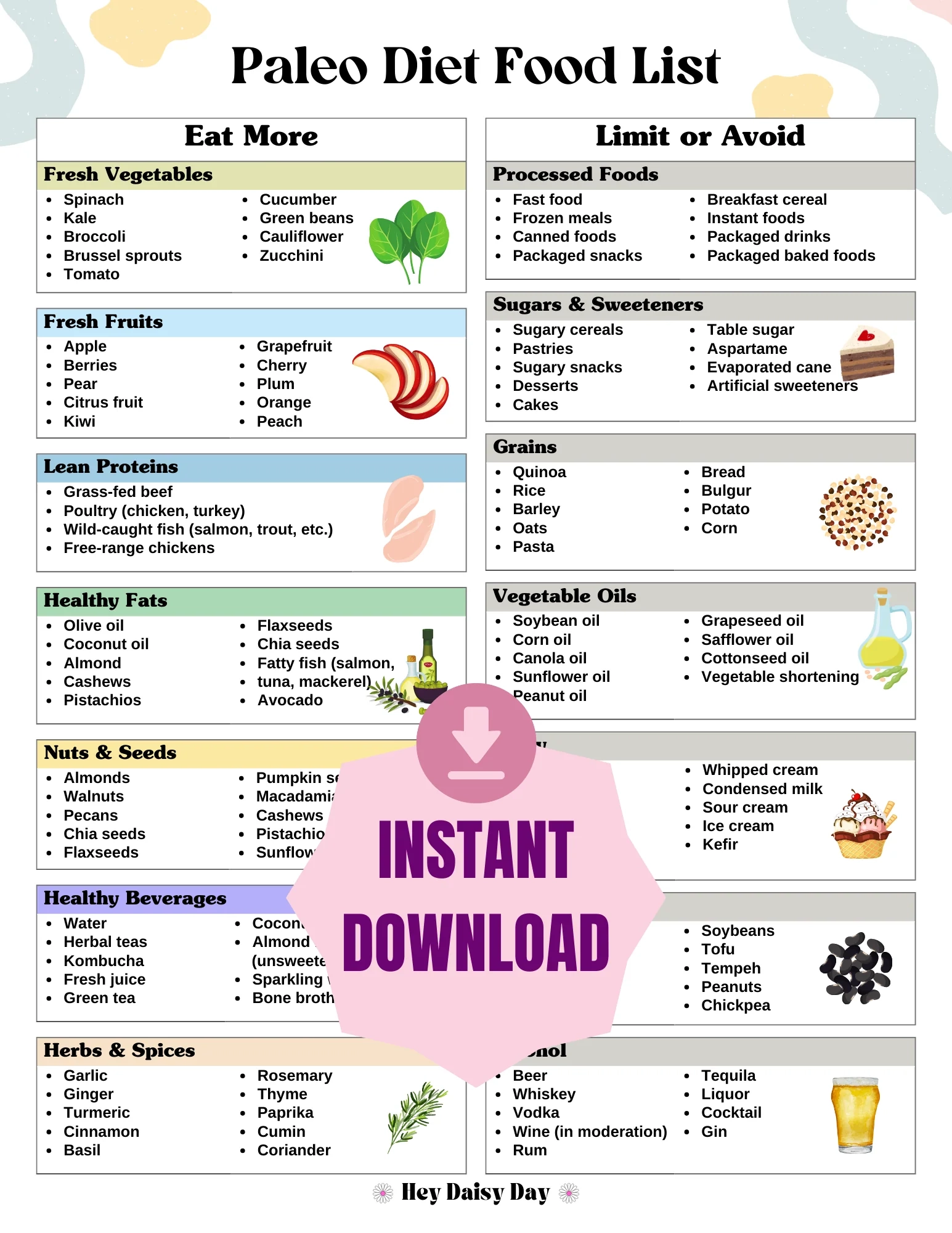 Paleo Food List Printable