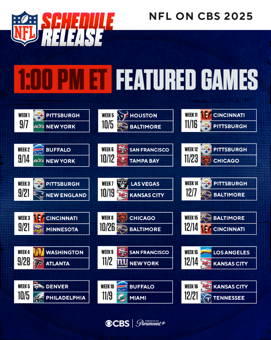 Paramount Press Express NFL ON CBS ANNOUNCES BLOCKBUSTER 2025 REGULAR SEASON SCHEDULE Paramount Press Express NFL ON CBS ANNOUNCES BLOCKBUSTER 2025 REGULAR SEASON SCHEDULE