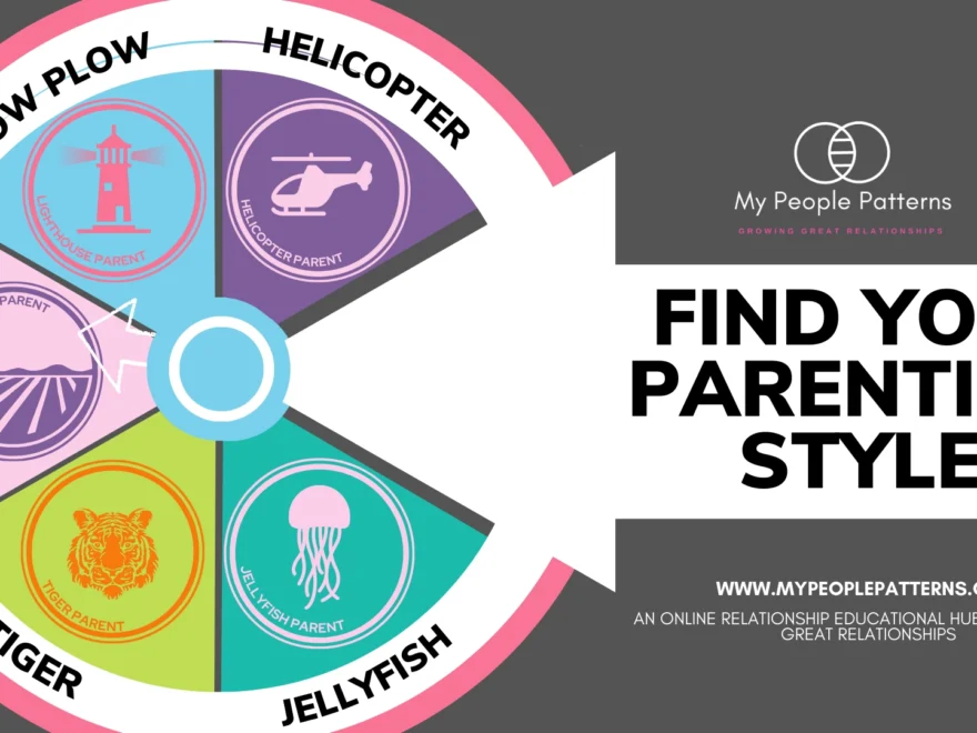 Parenting Style Quiz Printable Version And Guide
