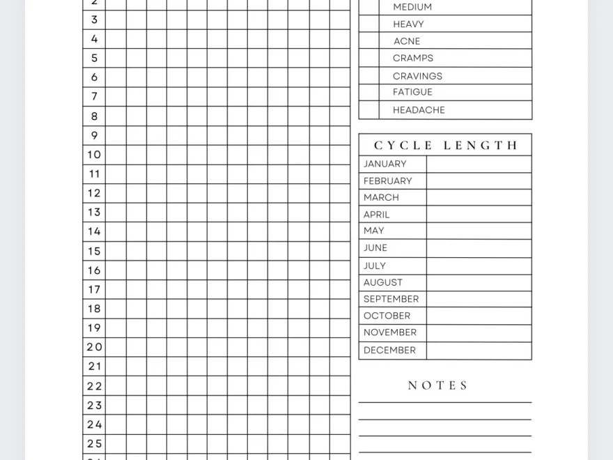 Period Tracker a5 Printable Planner Inserts menstrual Cycle Calendar Template tracking Menstruation Ovulation period Cycle Tracker Etsy