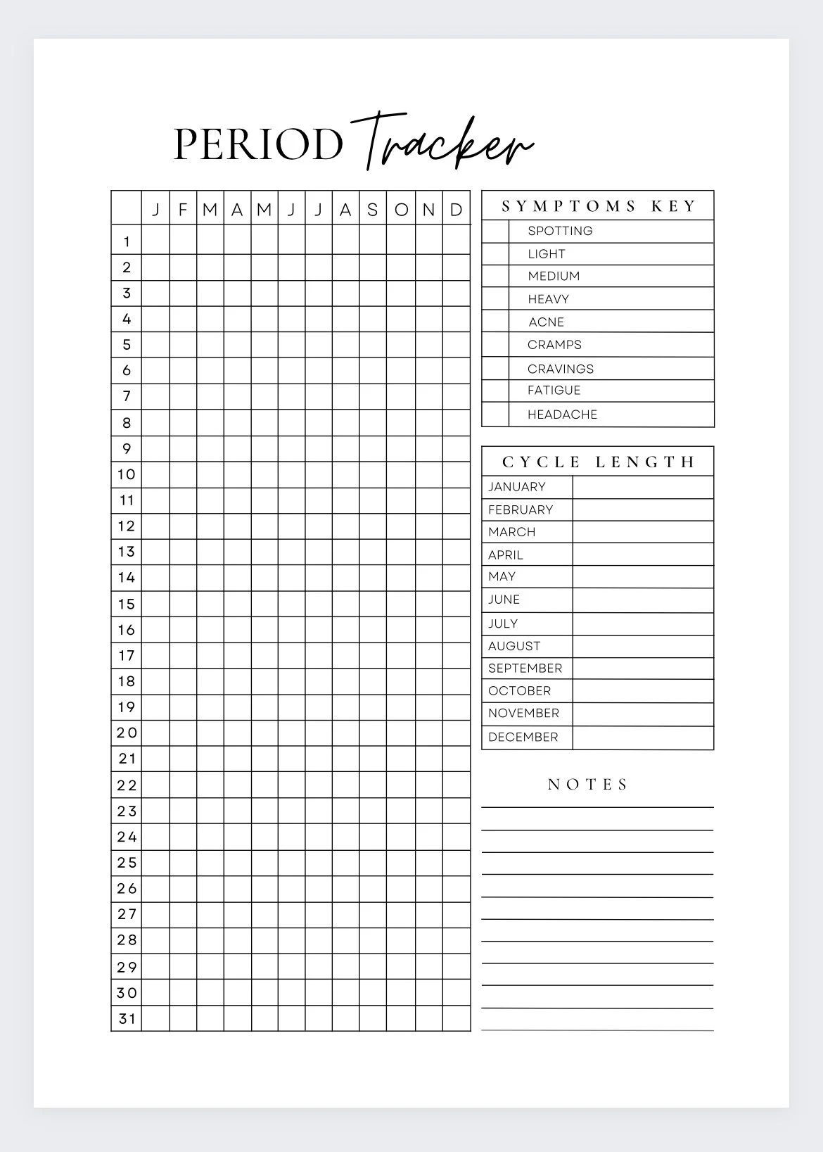 Period Tracker a5 Printable Planner Inserts menstrual Cycle Calendar Template tracking Menstruation Ovulation period Cycle Tracker Etsy