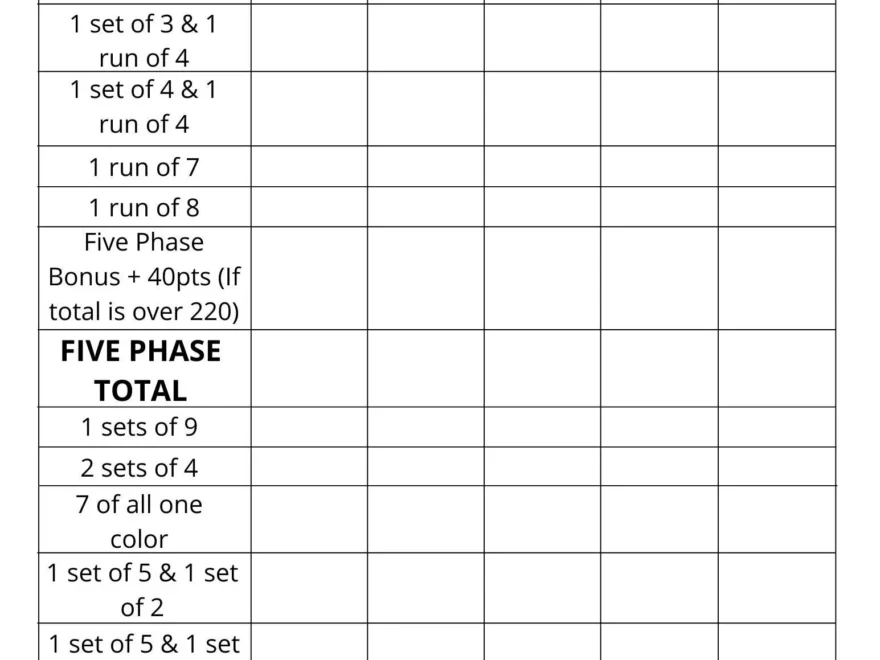 Phase 10 Scoreboard Score Sheet Printable PDF Etsy