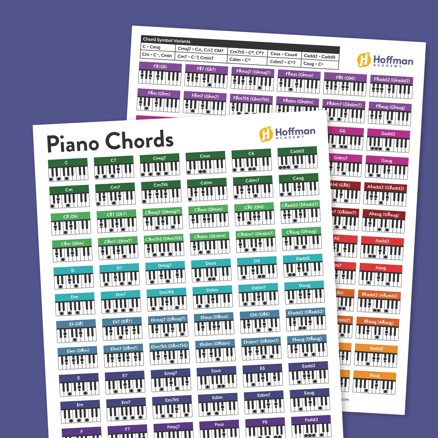 Complete Piano Chords Chart Printable Free