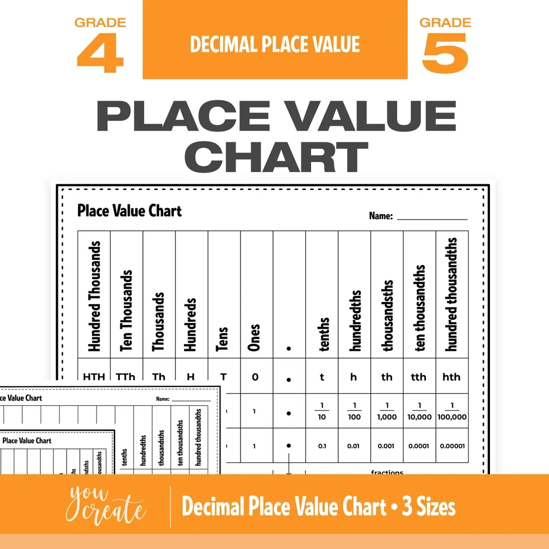 Printable Place Value Chart With Decimals