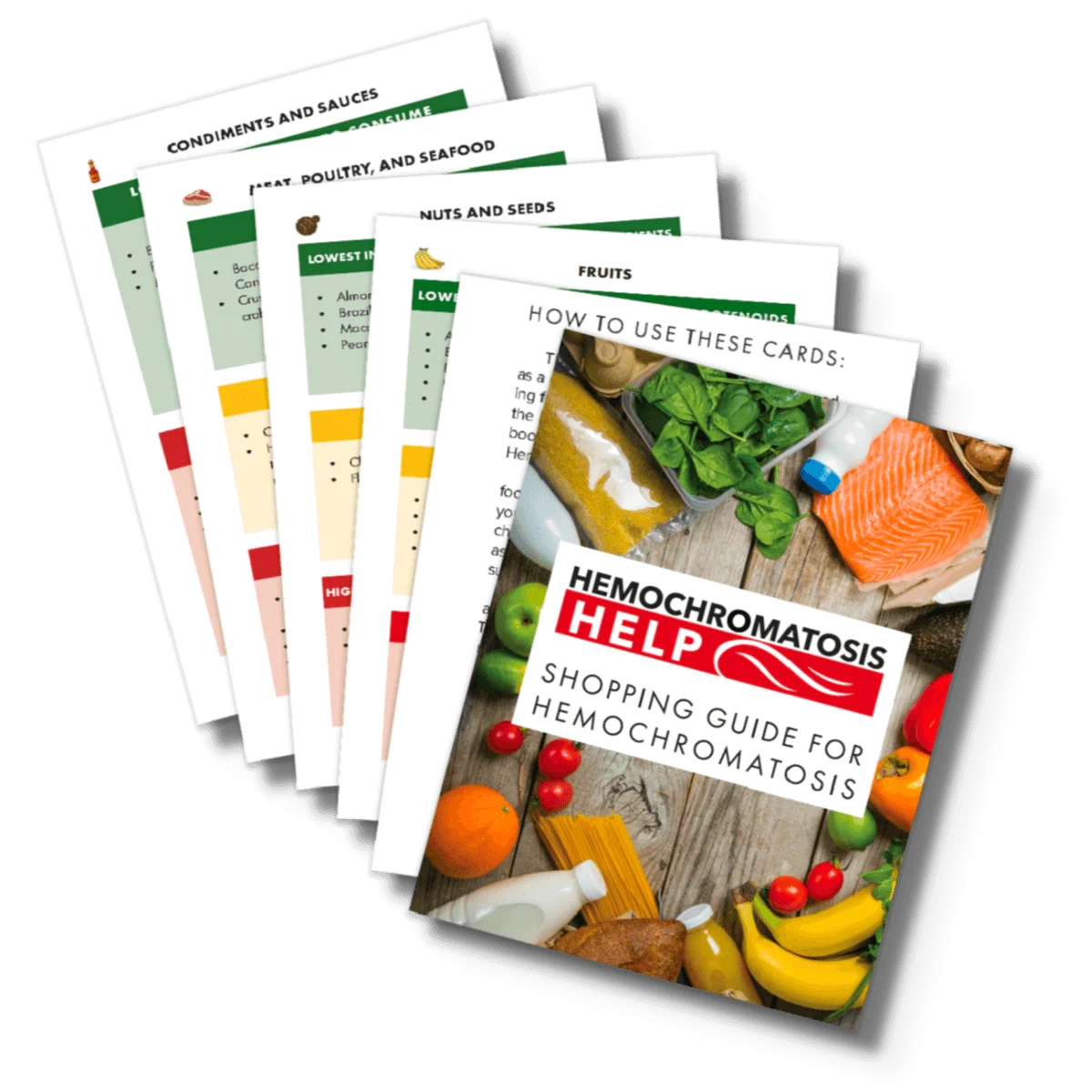 Pocket Grocery Shopping Guide For Hemochromatosis Laminated 4 X 6 C My Hemochromatosis Help 