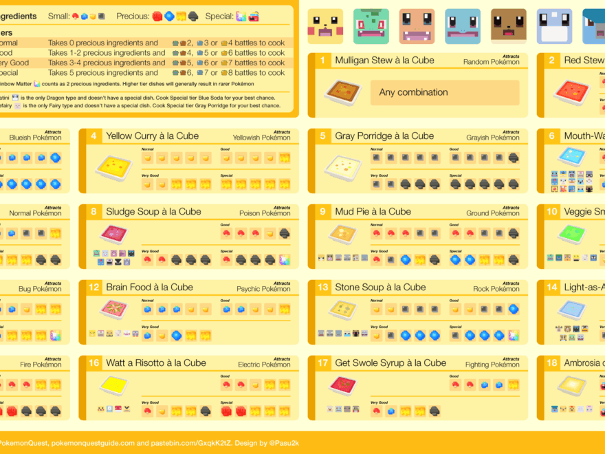 Pok mon Quest Cooking Recipe List v1 3 Fixed Errors Added Horizontal Version R PokemonQuest
