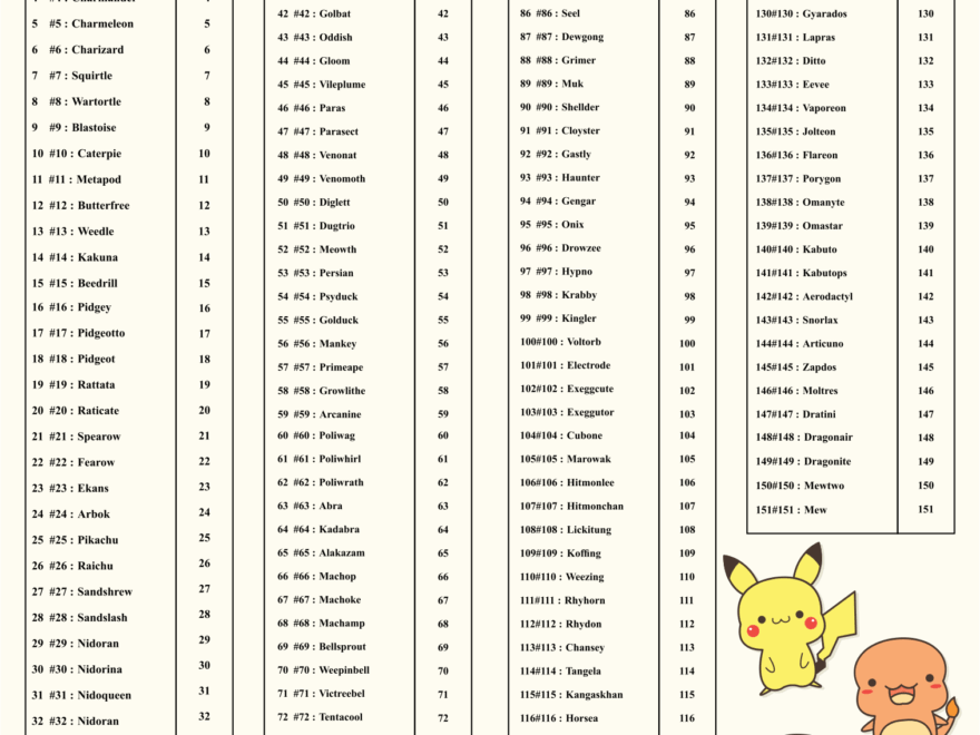 Pokemon Card Checklist 10 Free PDF Printables Printablee Worksheets Library