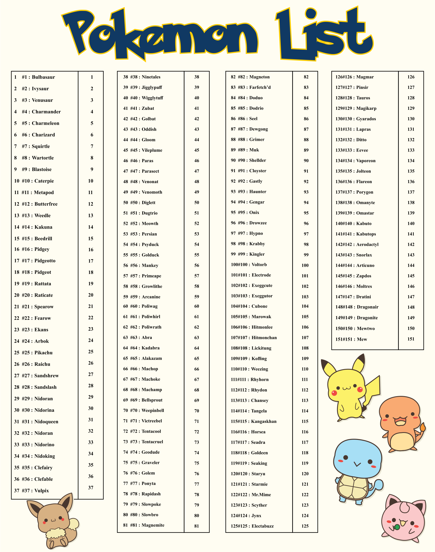 Pokemon Card Checklist 10 Free PDF Printables Printablee Worksheets Library