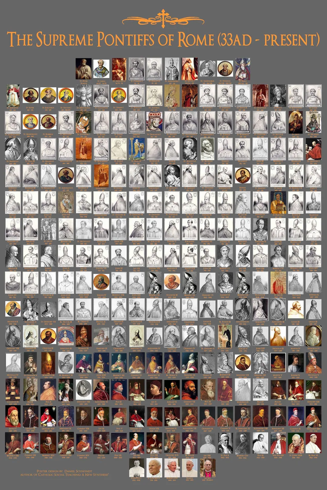 Pope Poster All 267 Popes From Peter To Pope Leo XIV 24x36 Etsy
