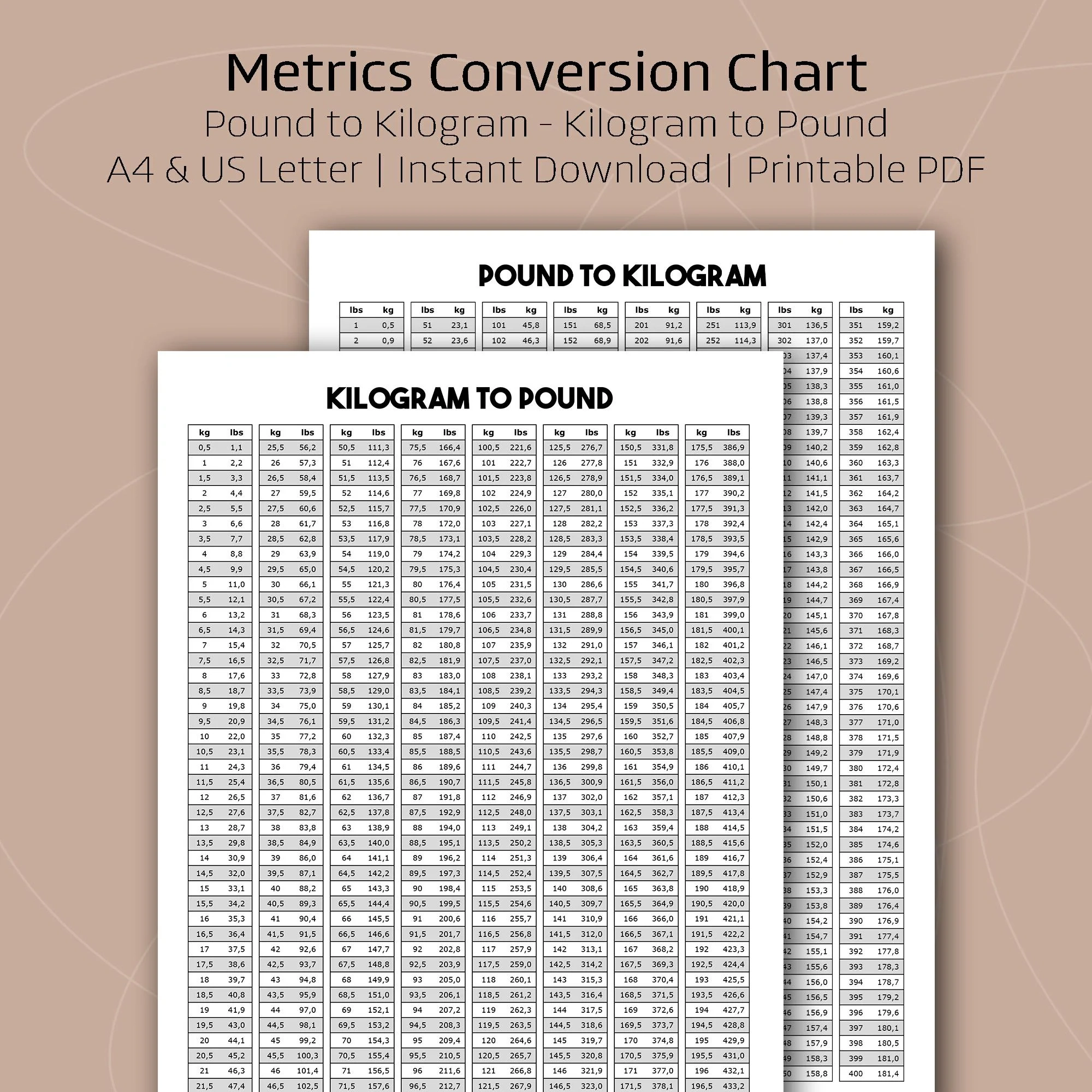 Pound To Kilogram Conversion Chart Weight Conversion Chart KG To LB Table Printable Digital Download PDF For Kitchen Gym Or School Etsy Pound To Kilogram Conversion Chart Weight Conversion Chart KG To LB Table Printable Digital Download PDF For Kitchen Gym Or School Etsy