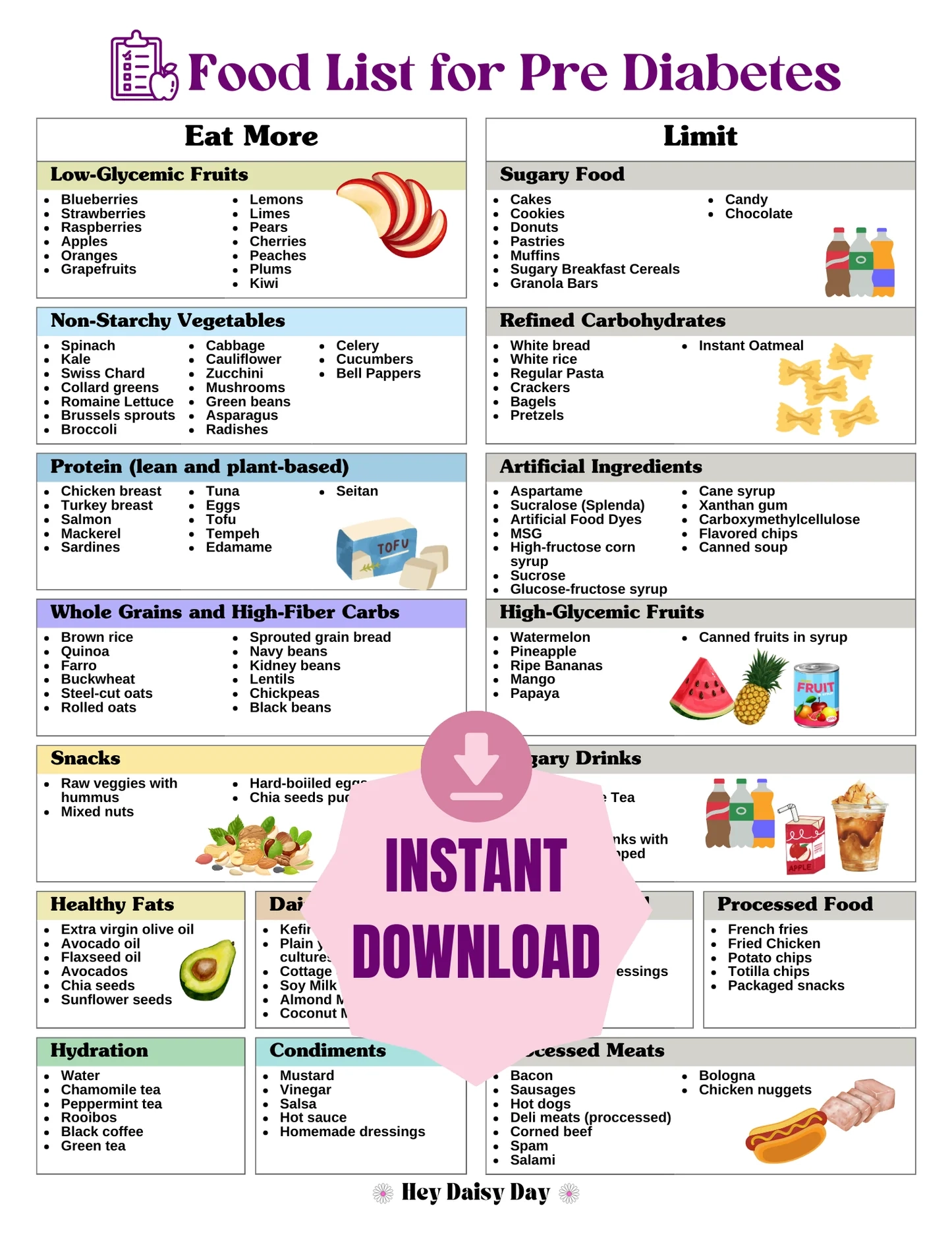 Pre Diabetes Food List Hey Daisy Day Pre Diabetes Food List Hey Daisy Day