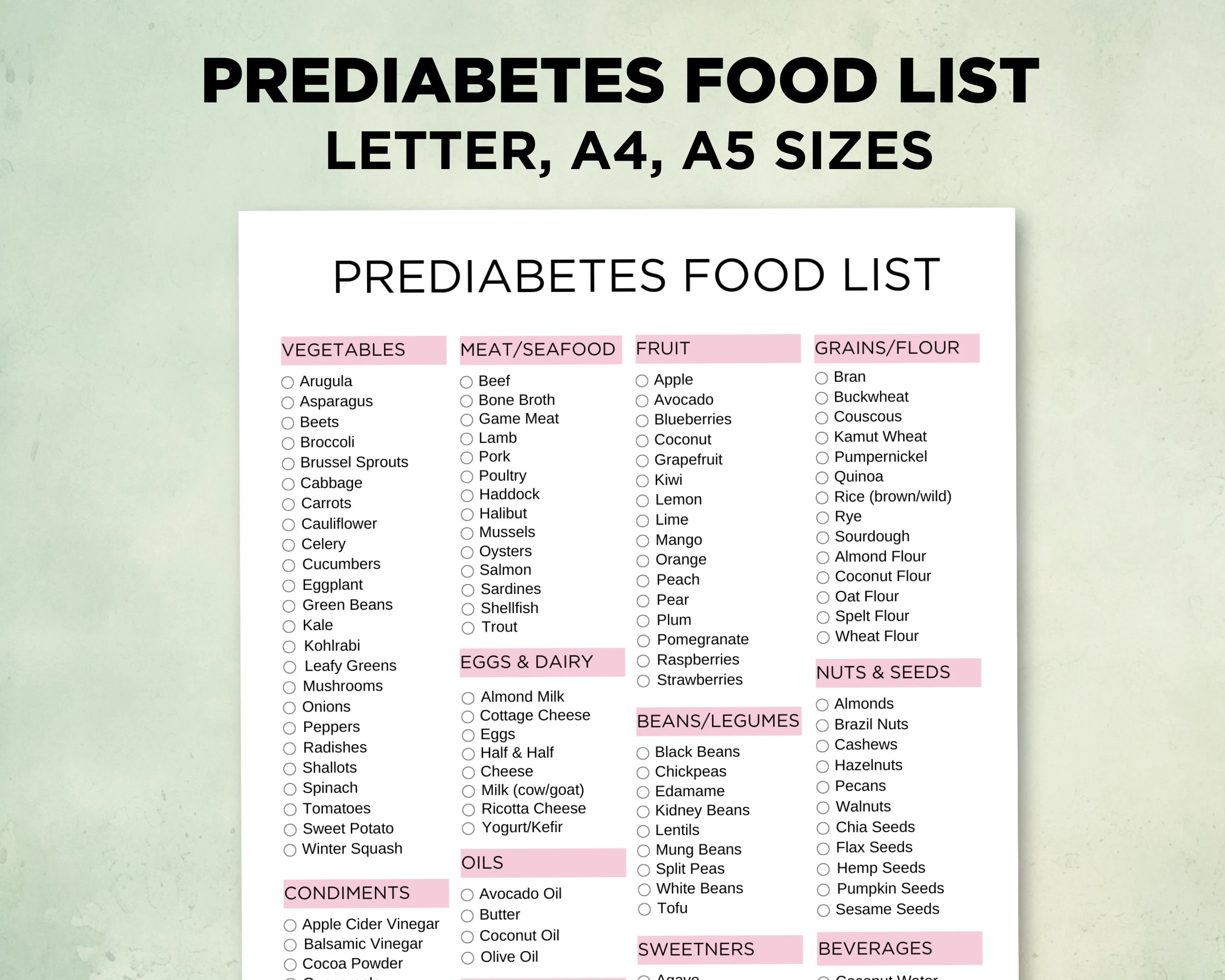 Pre Diabetic Food List Printable Prediabetes Food Guide Pre Diabetes Food Chart Low Sugar Food List Shopping List Letter A5 A4 PDF Etsy Pre Diabetic Food List Printable Prediabetes Food Guide Pre Diabetes Food Chart Low Sugar Food List Shopping List Letter A5 A4 PDF Etsy