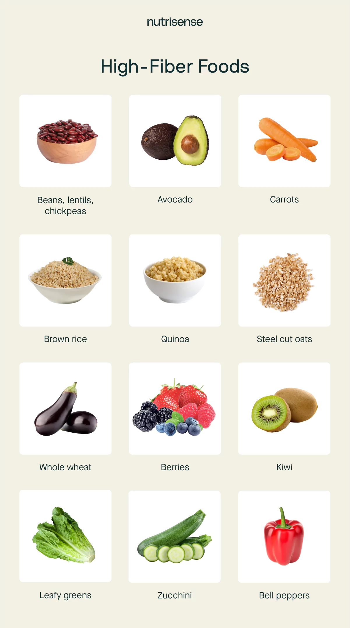 Printable List Of Foods For Prediabetes Printable List Of Foods For Prediabetes