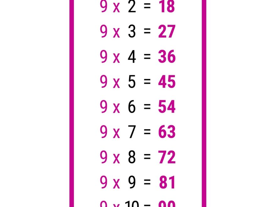 Pretty 9 Times Table Chart Print For Free many Colors Memozor