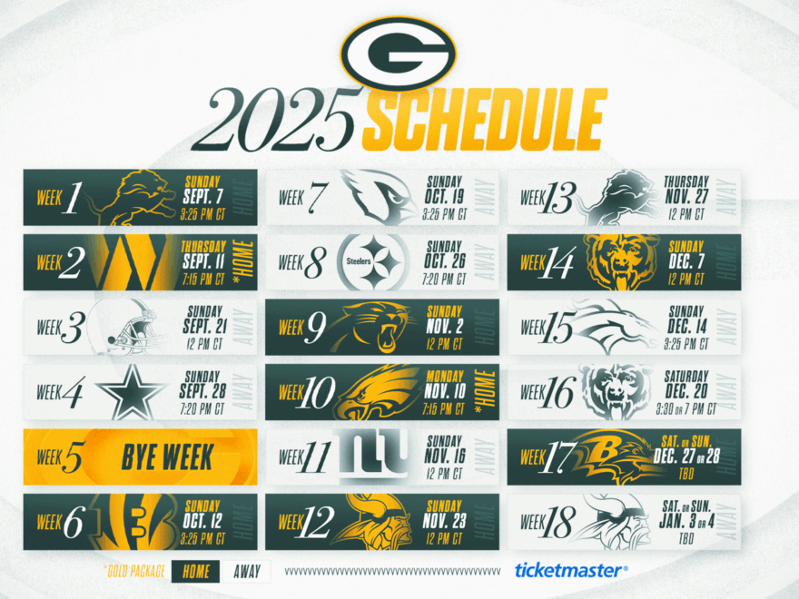 Previewing The Packers 2025 2026 Schedule