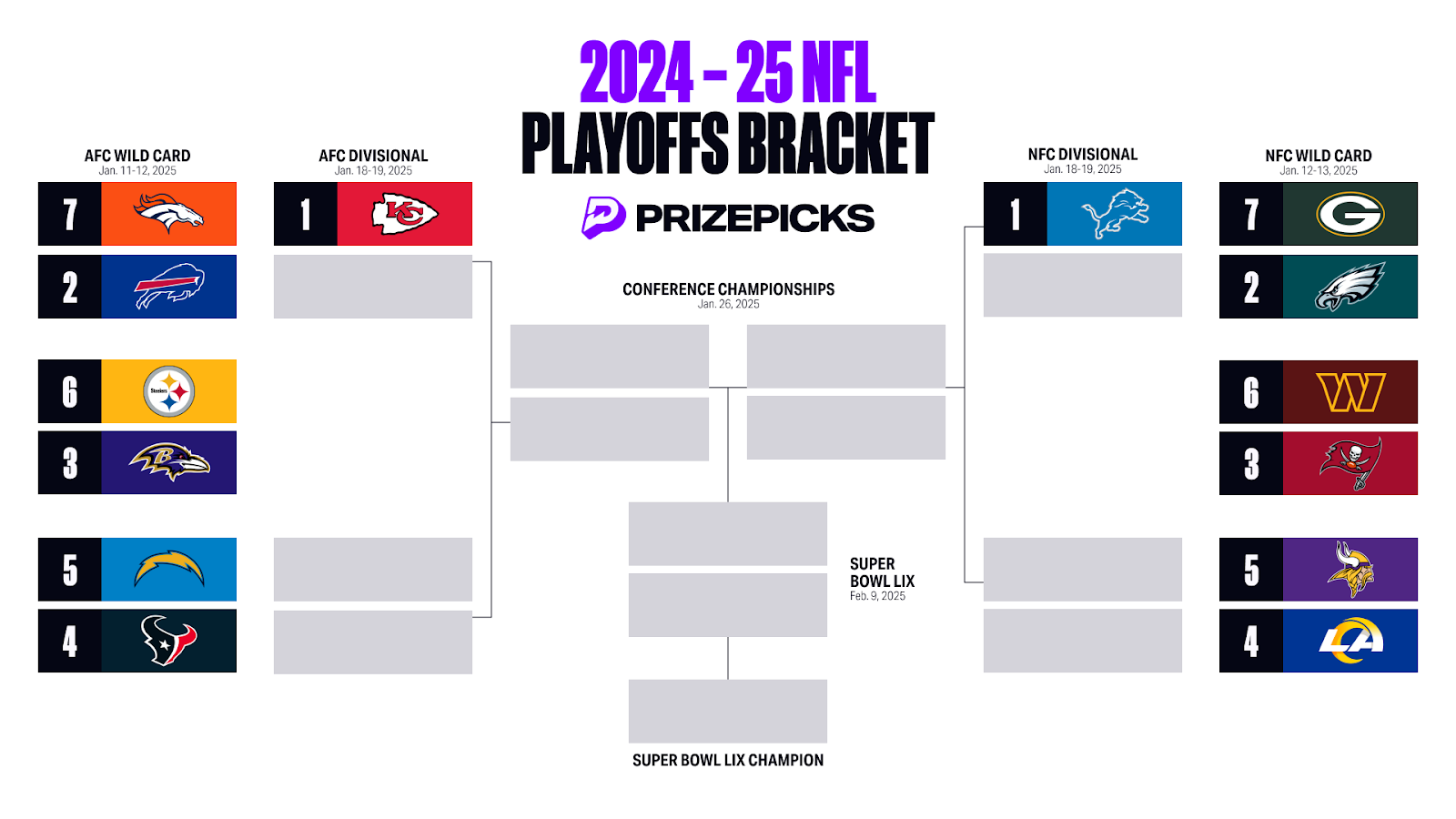 Cubs Playoff Schedule Printable