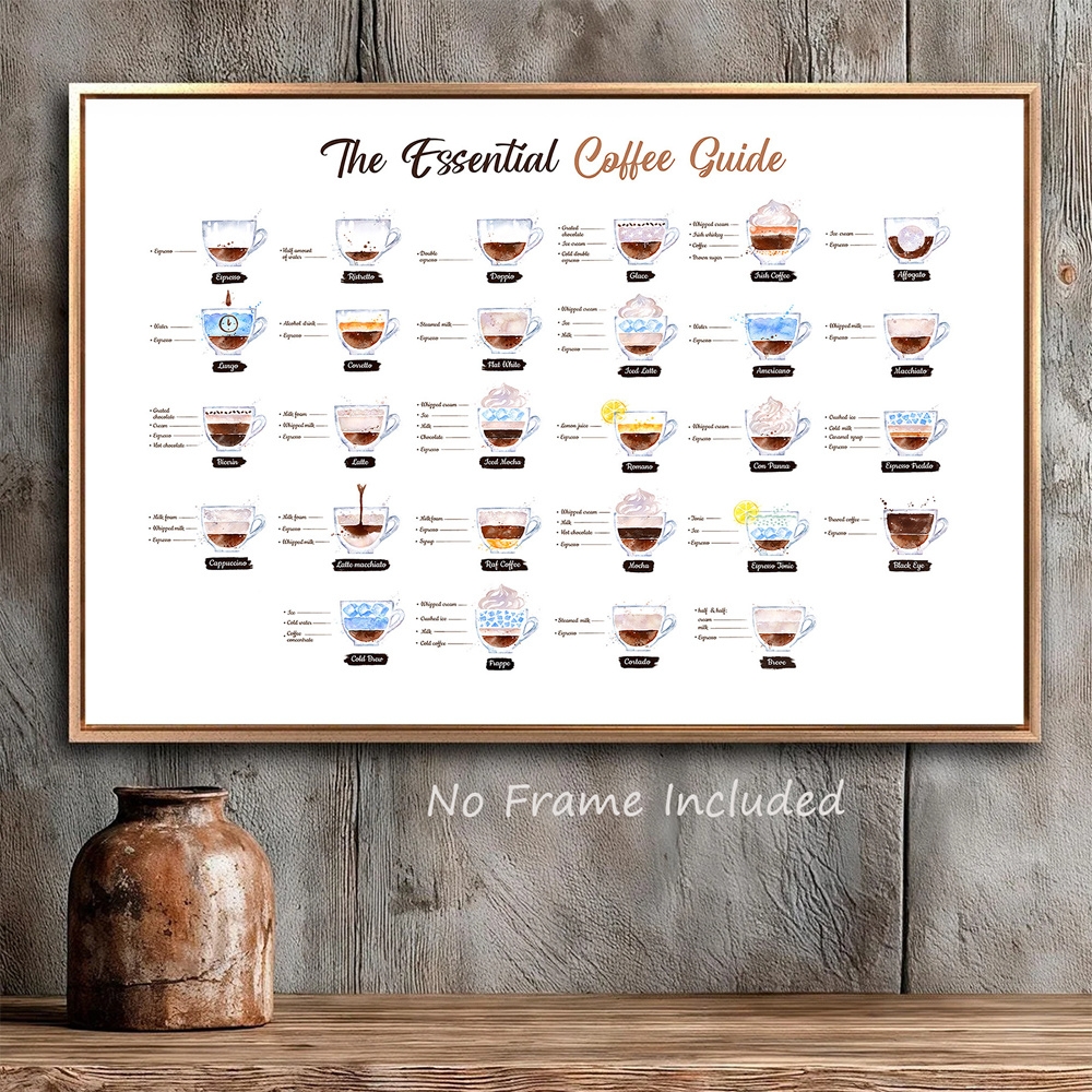 Printable Cappuccino Training Guides