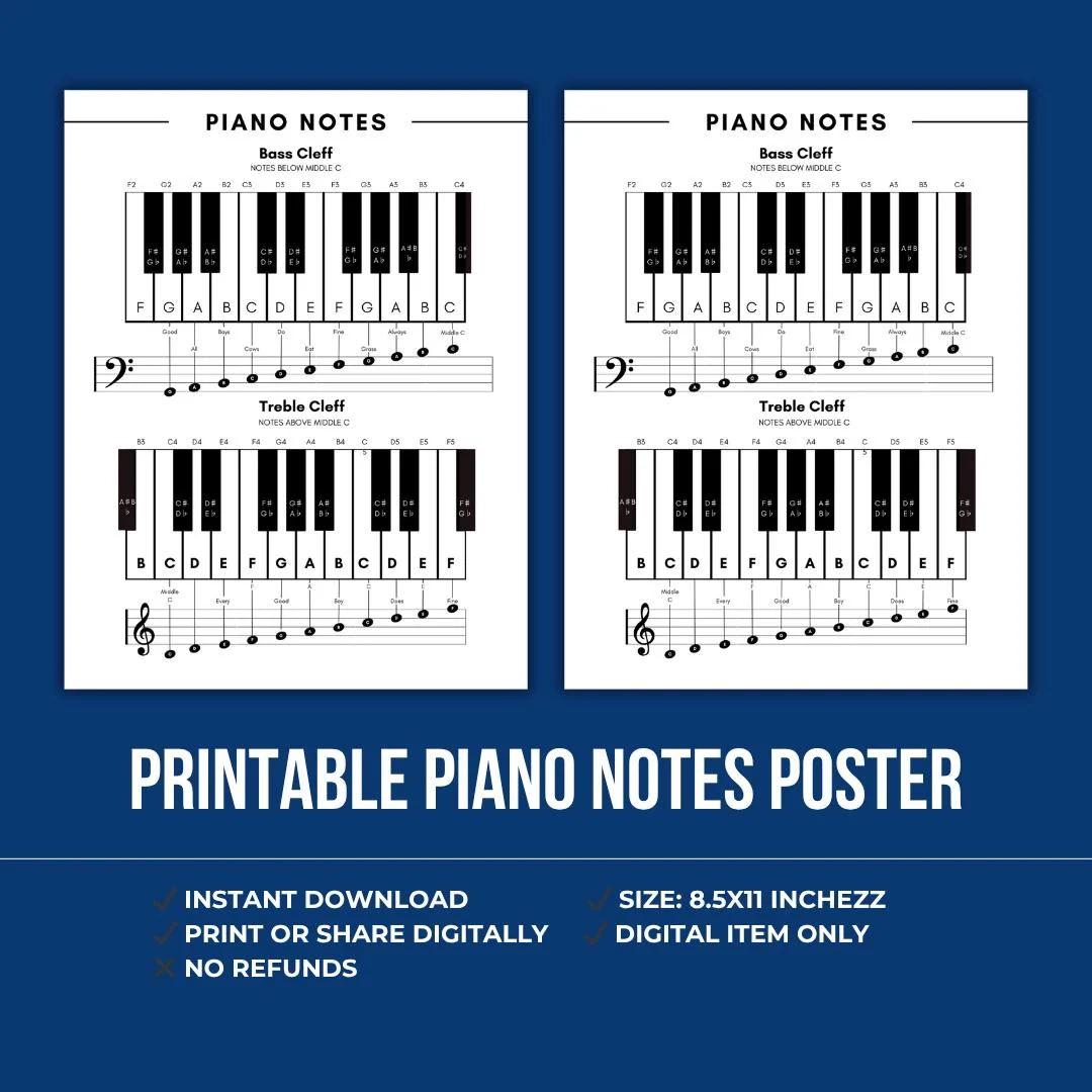 Printable Beginner Piano Notes Poster Piano Keys And Notes Chart Music Theory Treble Clef Bass Clef Notes Mnemonic Chart Piano Student Etsy Printable Beginner Piano Notes Poster Piano Keys And Notes Chart Music Theory Treble Clef Bass Clef Notes Mnemonic Chart Piano Student Etsy