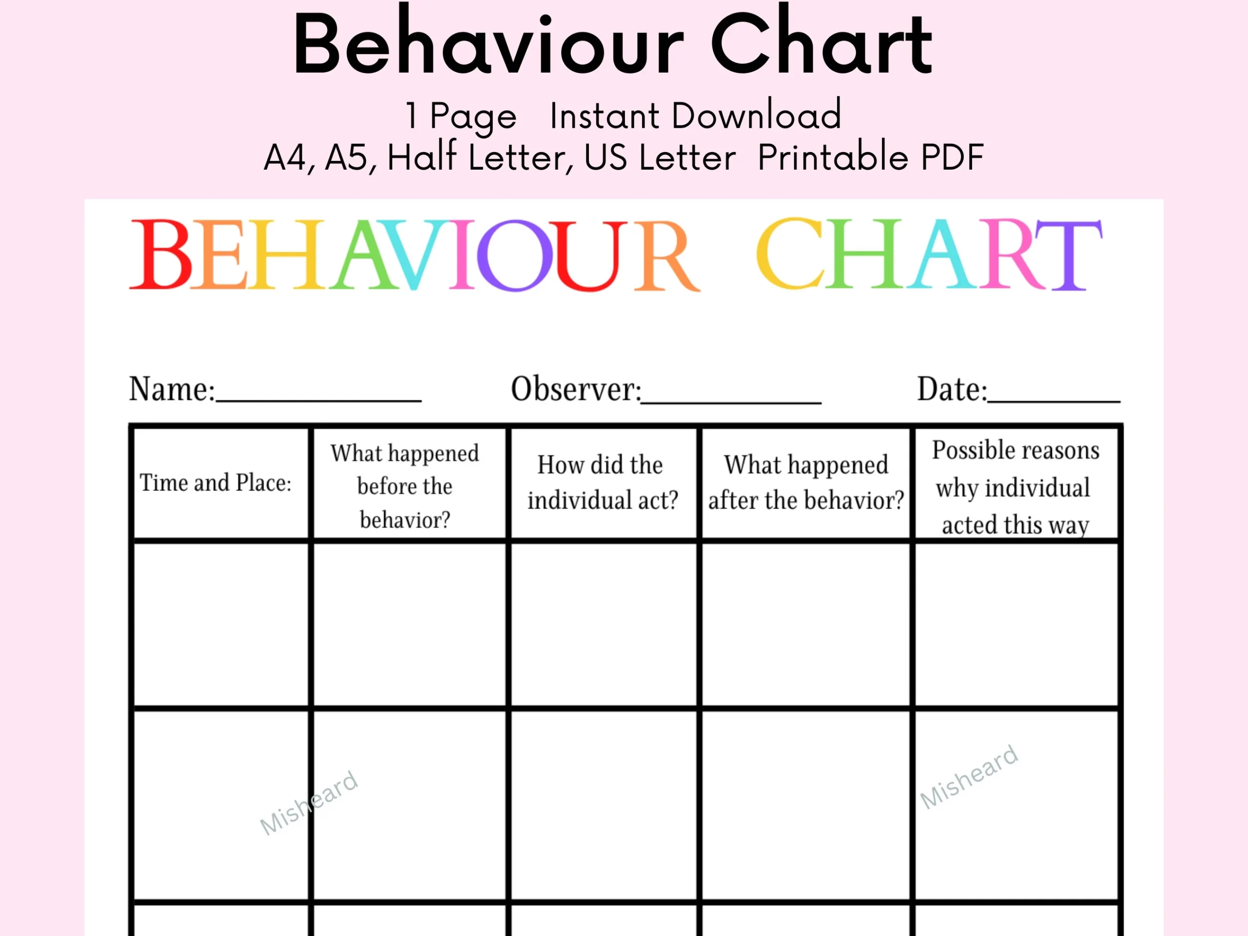 Printable Behaviour Chart Autism Behaviour Chart Emotional Support Therapist Chart Therapist Notes Etsy