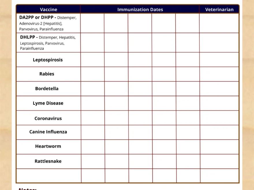 Printable Dog Vaccination Chart Pet Printable Immunization Puppy Vaccinations Dog Health Digital Download Instant Download PDF Etsy