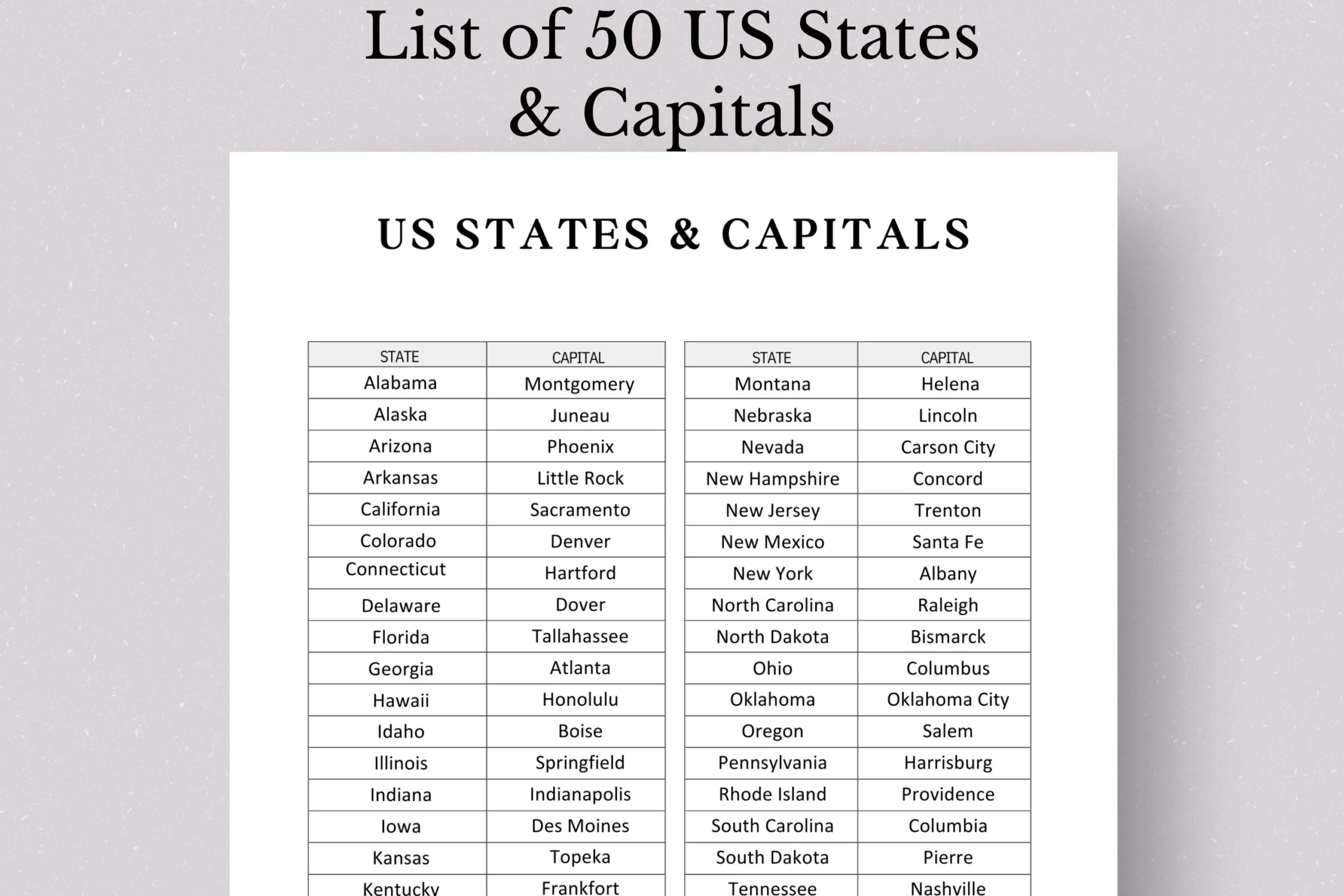 Printable List Of 50 US States And Capitals USA States Usa Capitals Educational List For Kids US States And Capitals Etsy Sweden
