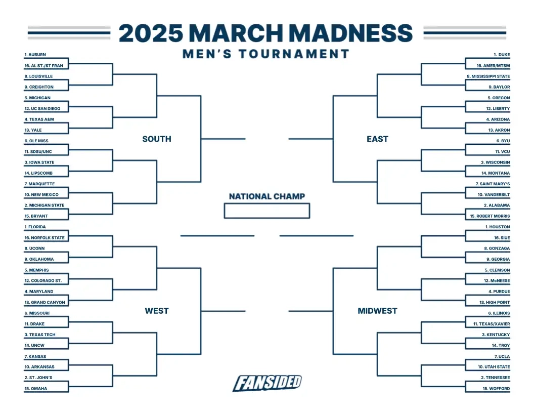 Printable March Madness Bracket Full 2025 Schedule And Updates Printable March Madness Bracket Full 2025 Schedule And Updates