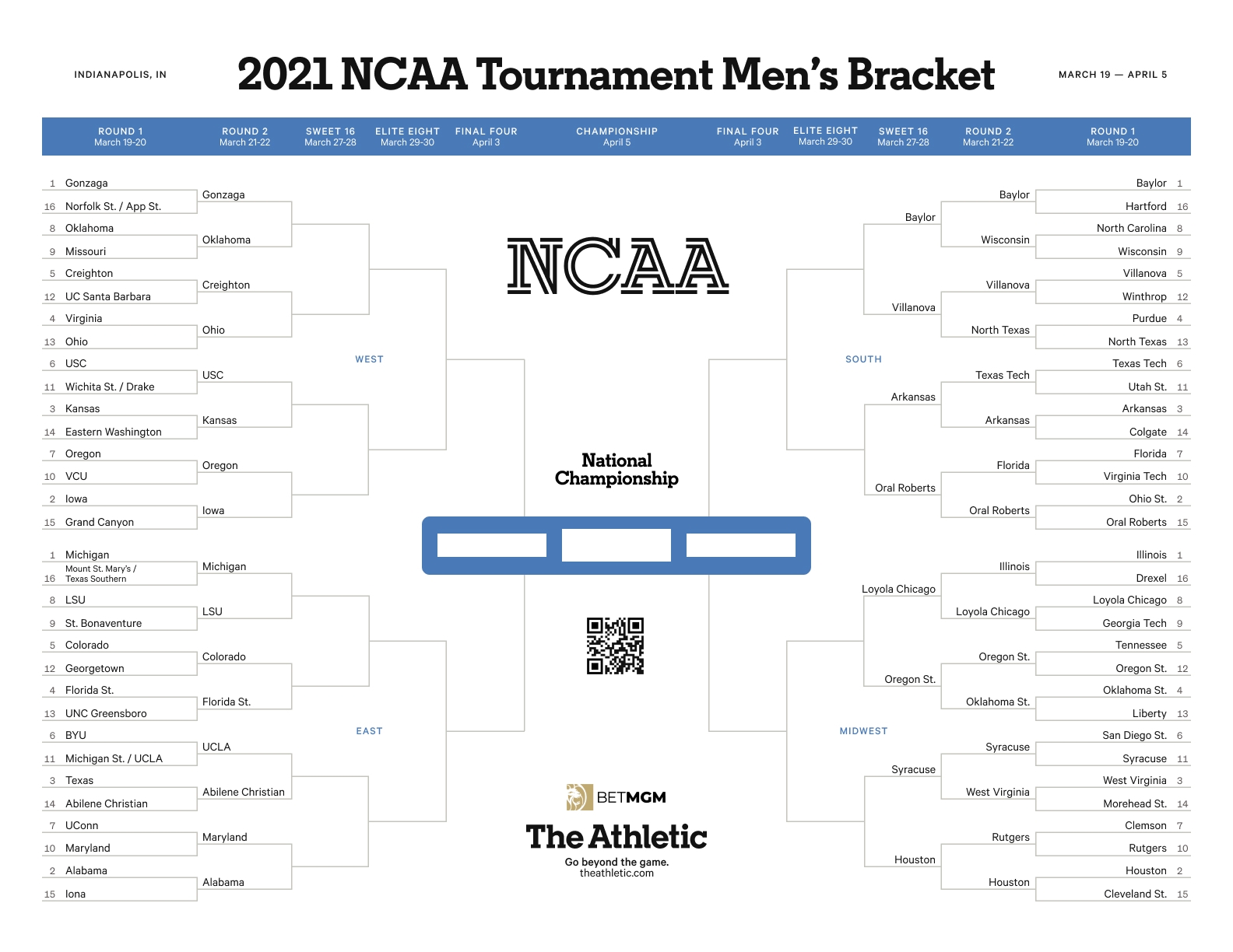 Printable Ncaa Tournament Schedule Printable Ncaa Tournament Schedule