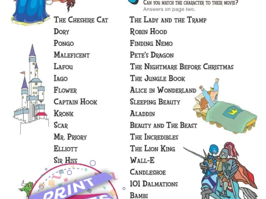 Printable Pop Culture Disney Trivia Party Game Print Games Now