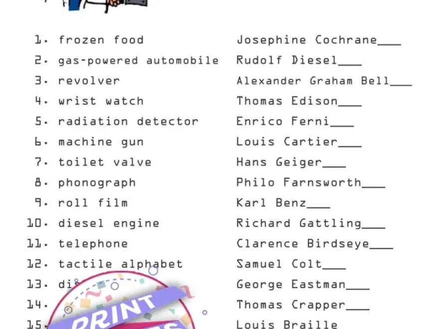 Printable Pop Culture Inventor Name Trivia Party Game Print Games Now