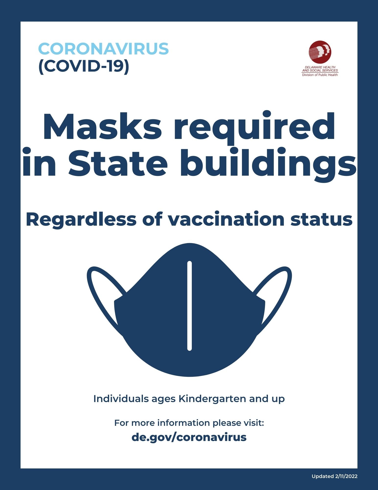 Face Mask Mandatory Sign Printable