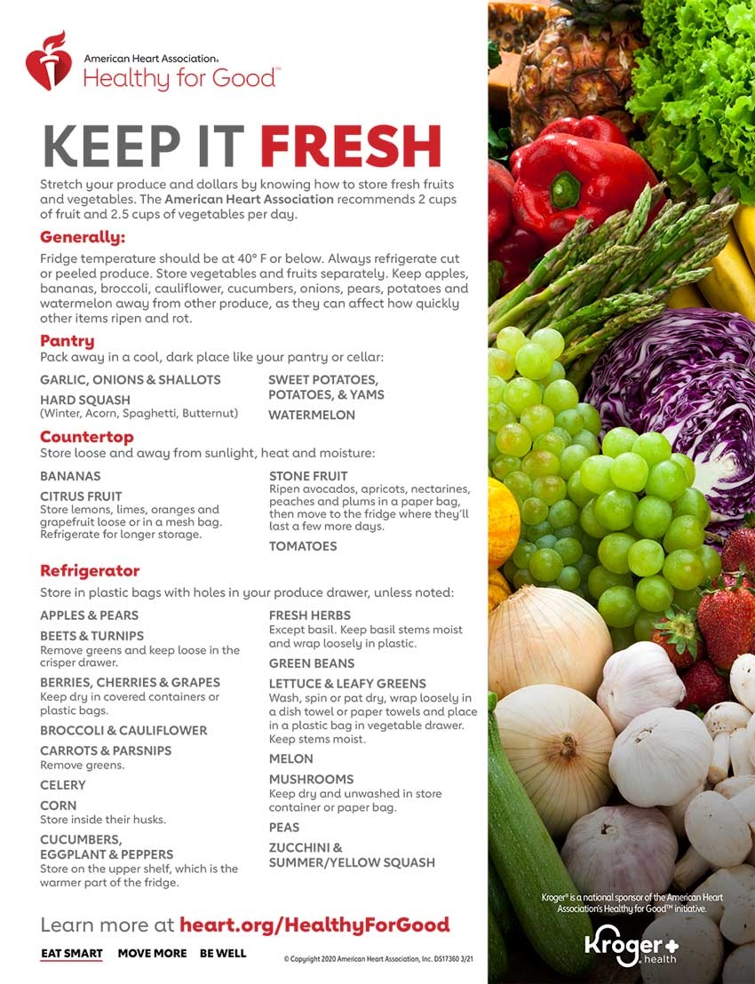 Printable List Of Fresh Vegetables Printable List Of Fresh Vegetables