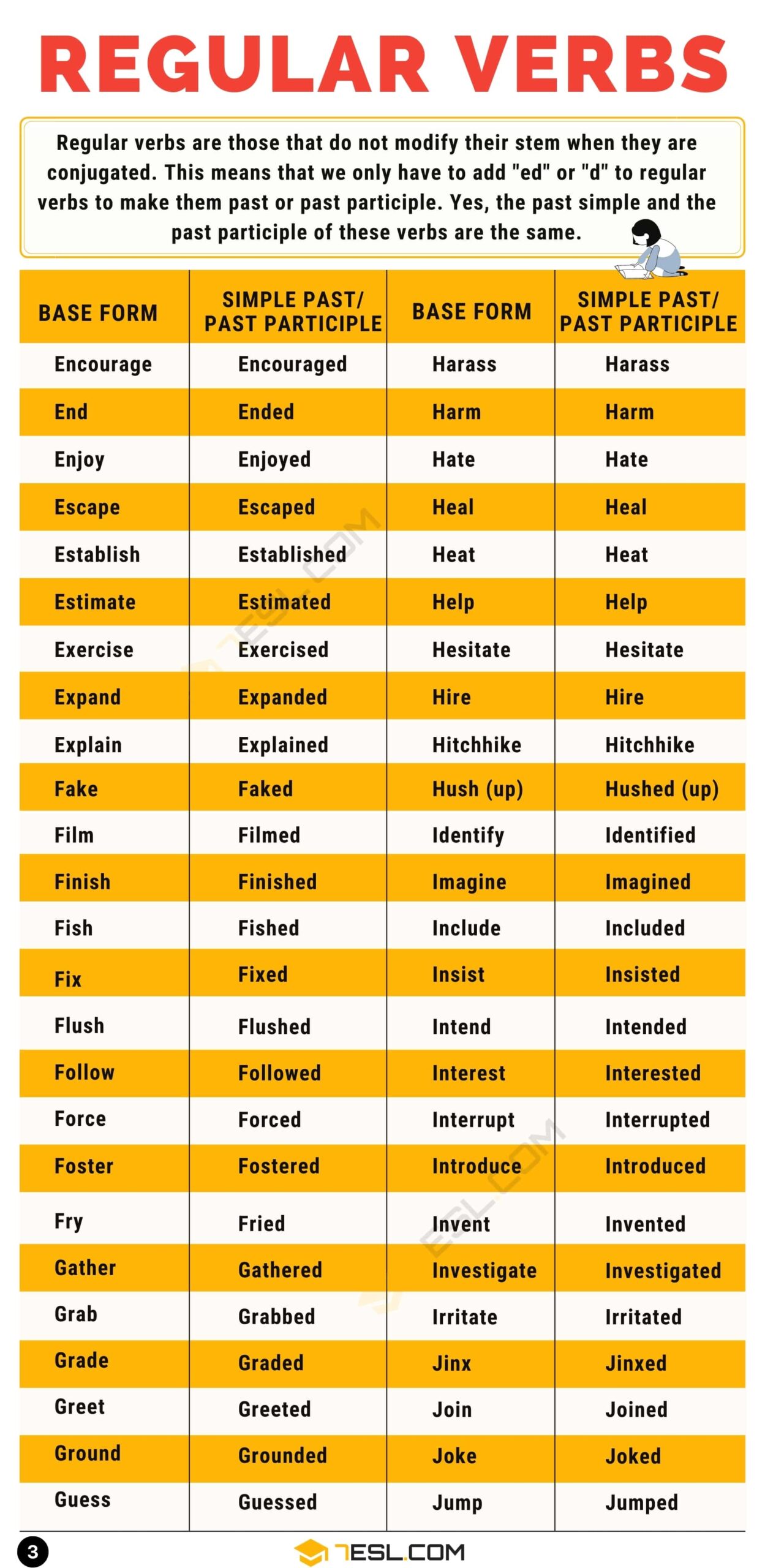 Printable List Of Verbs Printable List Of Verbs