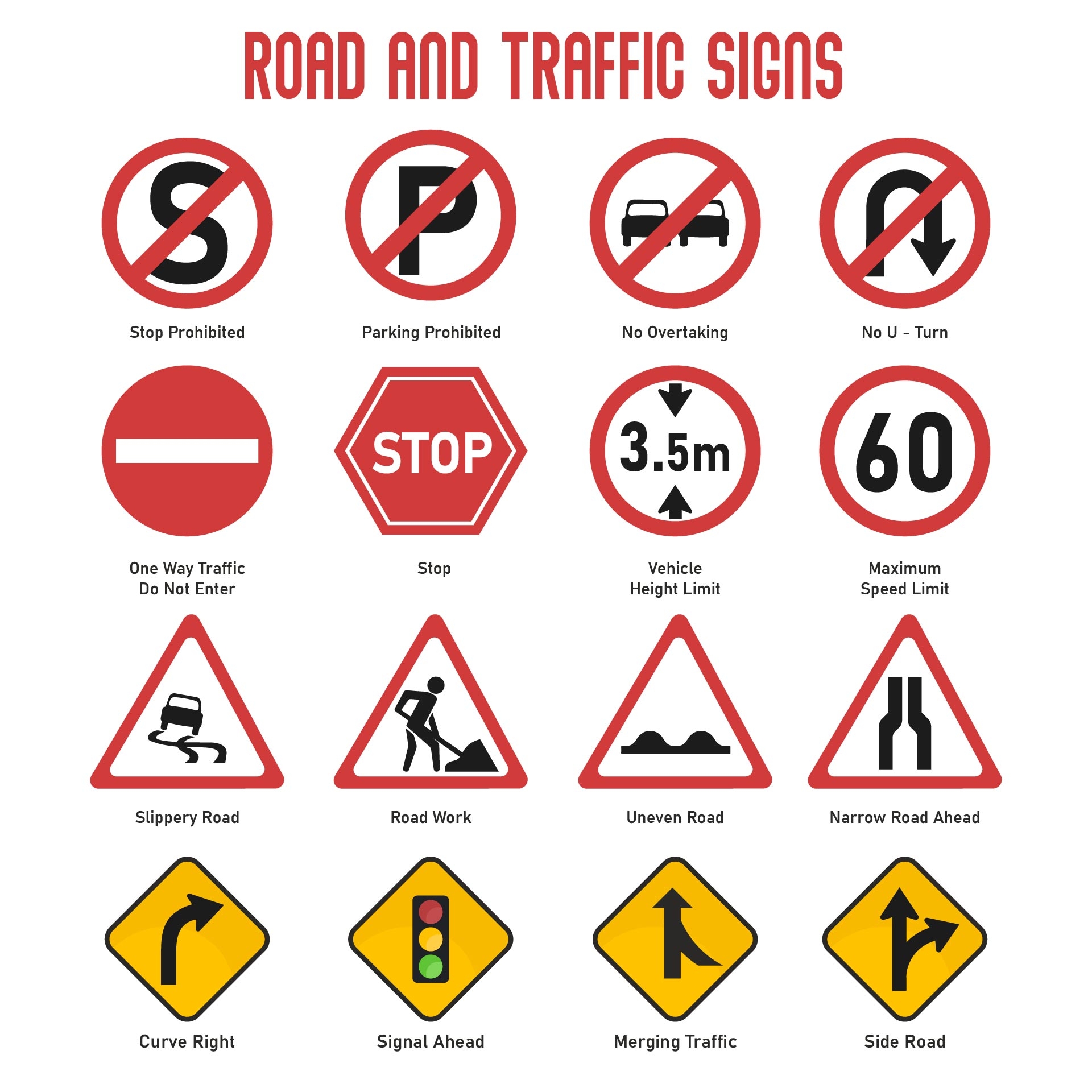 Nc Road Signs Printable