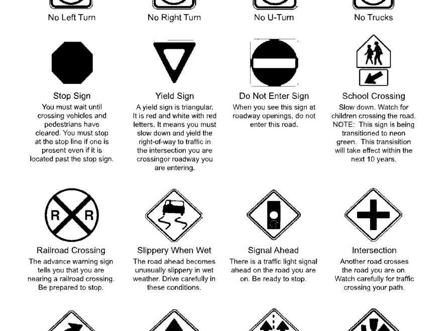 Road Signs Free Download Printable Online For Free CocoDoc