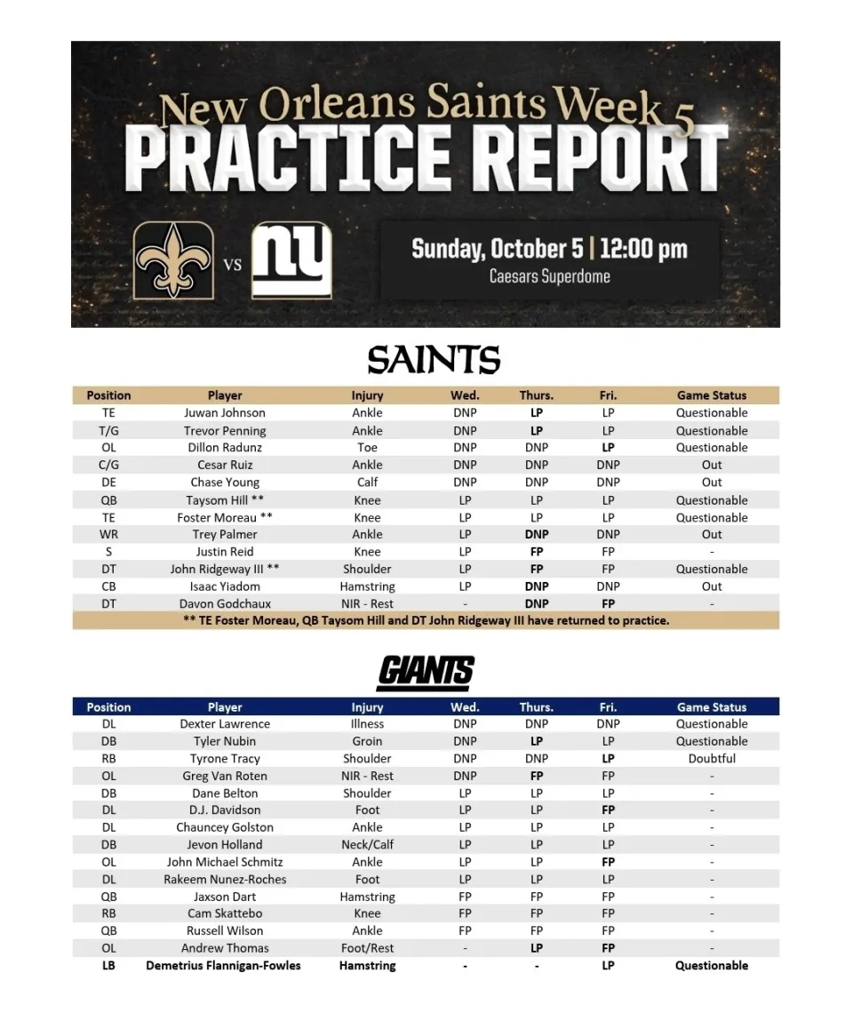 No Saints Printable Schedule No Saints Printable Schedule