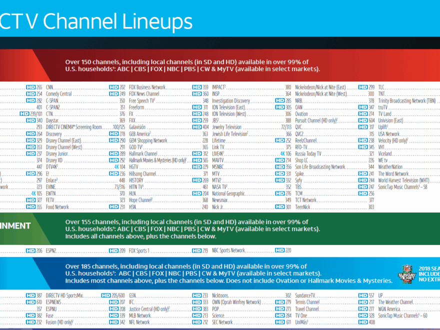 SAVE BIG ON TV INTERNET See Channel Lineup