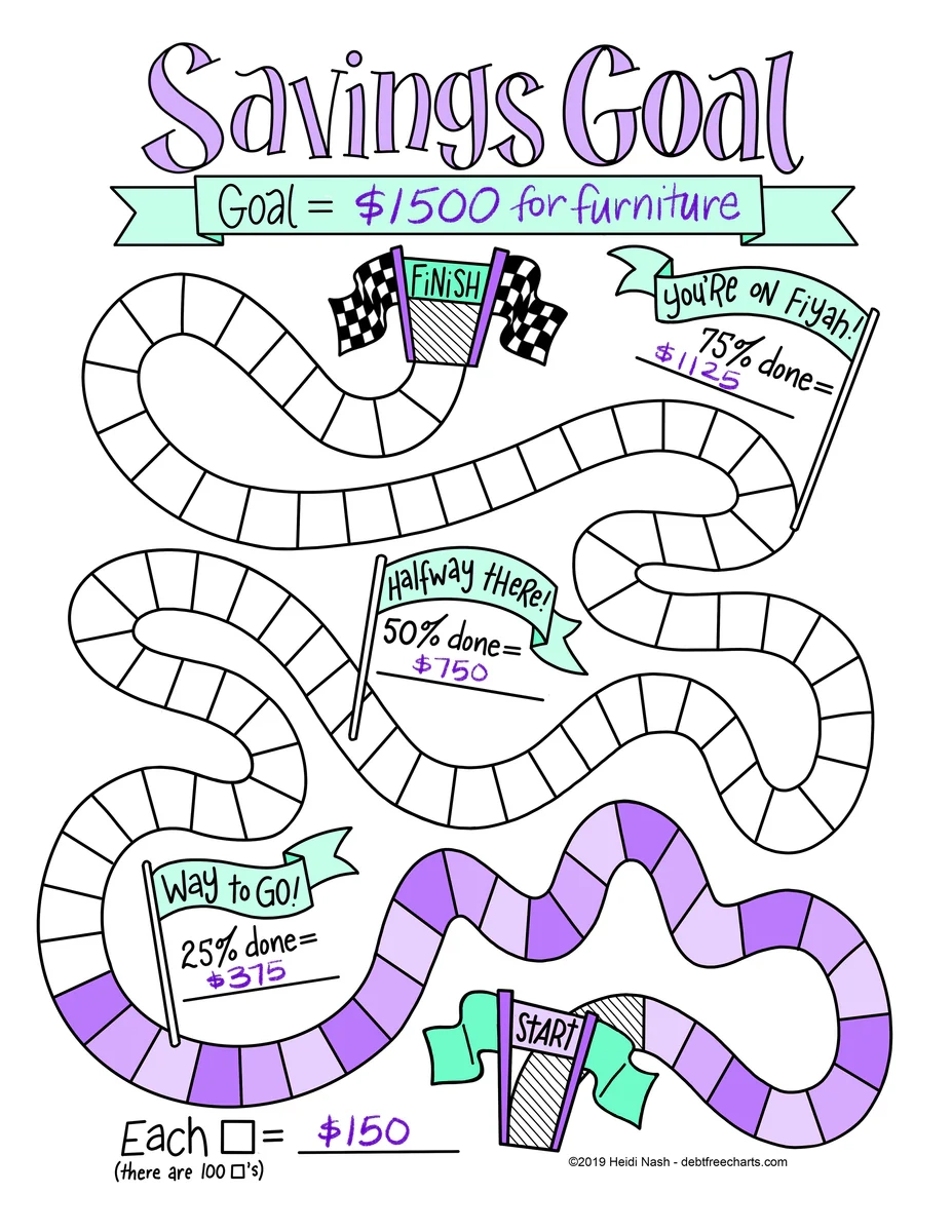 Free Printable Savings Goal Chart